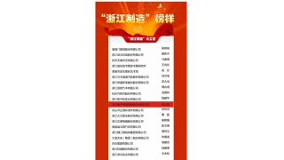 暢爾應炎鑫“首屆浙江制造大工匠”授勛